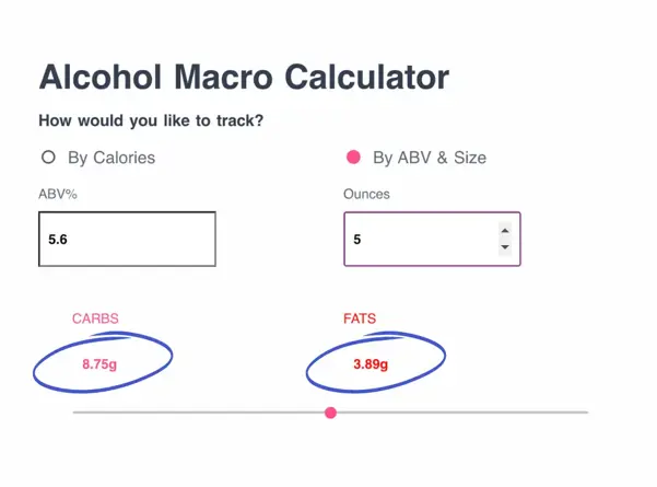 is alcohol a macronutrient - ABV