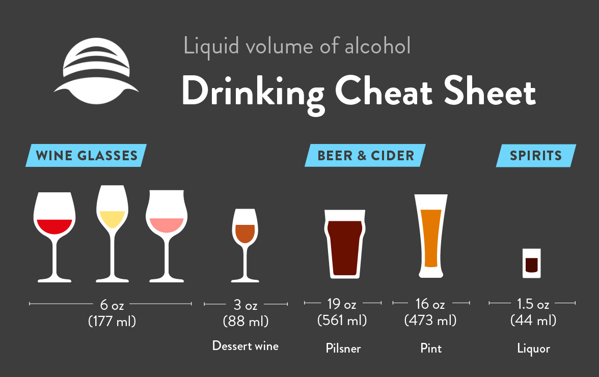 Cocktail Party Survival Working Against Gravity