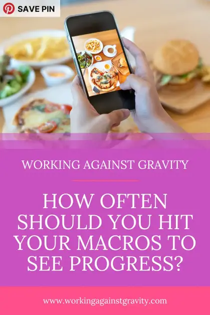 how often to hit macros to see progress—working against gravity nutrition