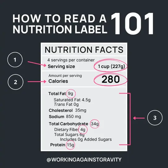 https://www.workingagainstgravity.com/media/whlb5ok4/nutrition-label-example-working-against-gravity.webp?rmode=max&width=544&height=544