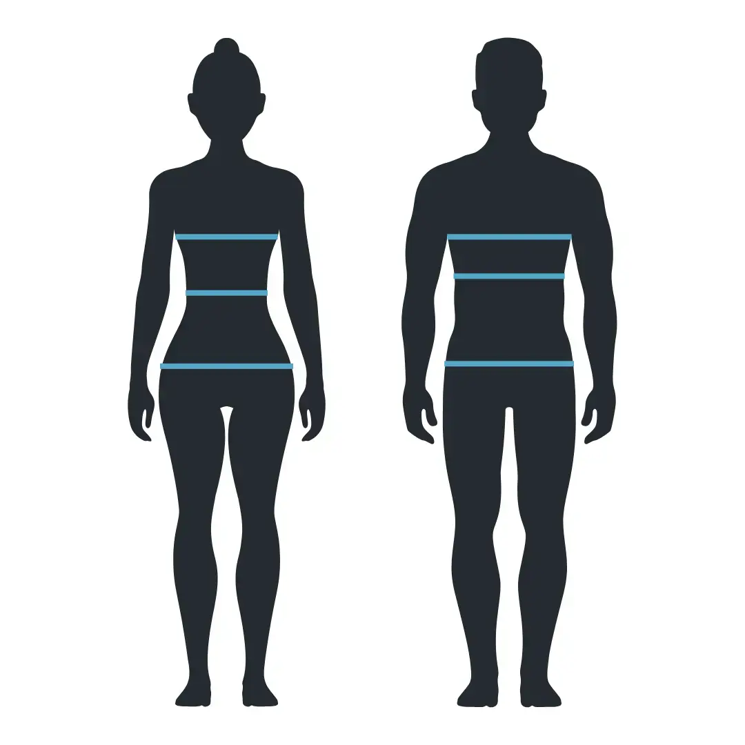 circumference measurements.webp